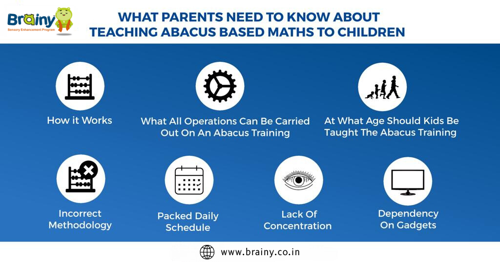 What Parents Need To Know About Teaching Abacus Based Maths to Children