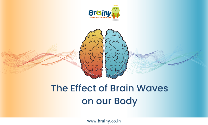 The Effect’s of Brain Waves on our Body. The Effect’s of Brain Waves on our Body.